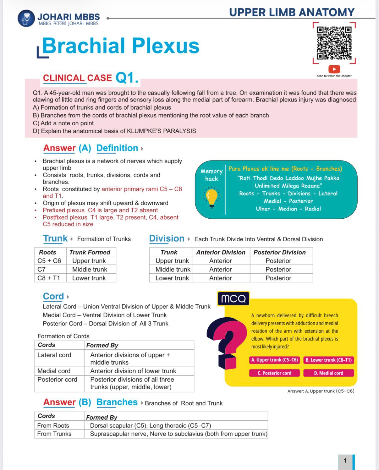 Anatomy 2.0 Champions Johari MBBS Modules With Flash Cards and IMP Topics List - Image 6
